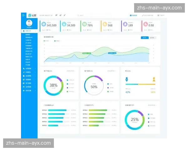 数据分析报告面向B端输出 社区平台拓展数据服务营收
